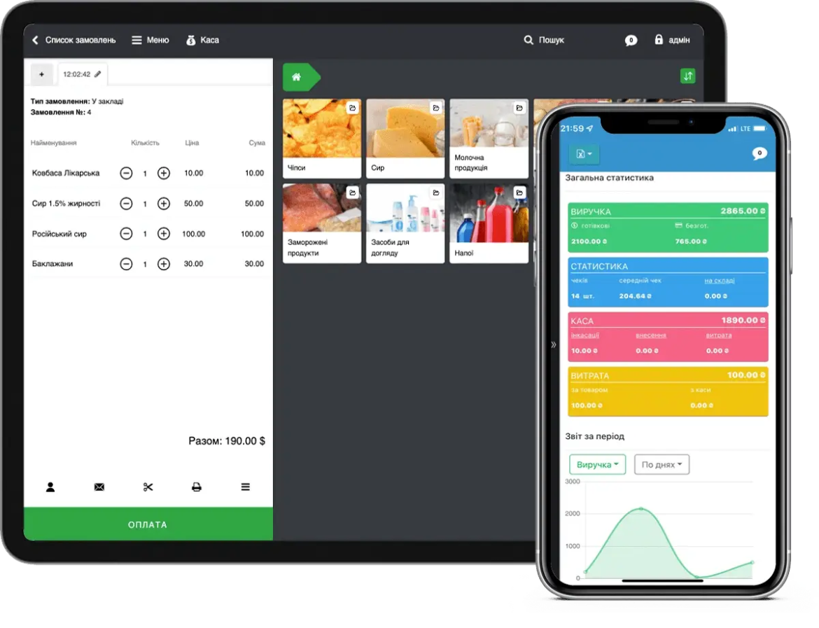 Автоматизація торгівлі: сучасні рішення для магазинів